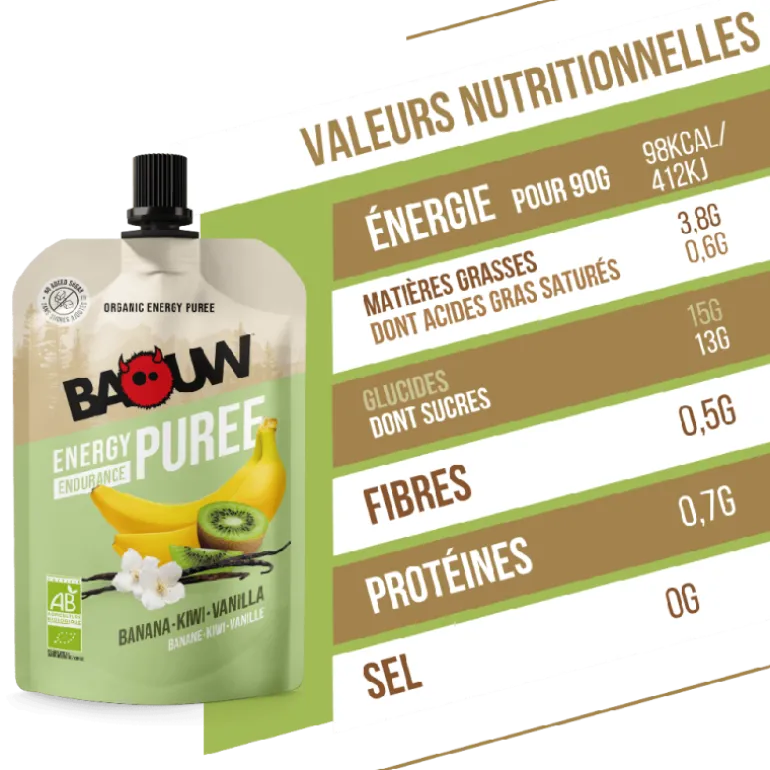 BaouwBanane-Kiwi-Vanille - Purée énergétique