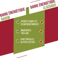 BaouwExtra Framboise-Pistache - Barre énergétique