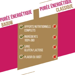 BaouwFramboise-Fraise-Basilic - Purée énergétique