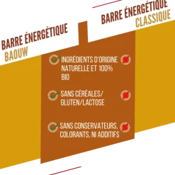 BaouwMangue - Cajou - Barre énergétique