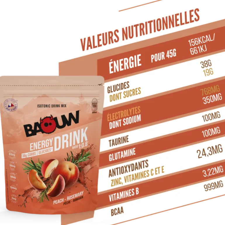 BaouwPêche - Romarin - Boisson énergétique