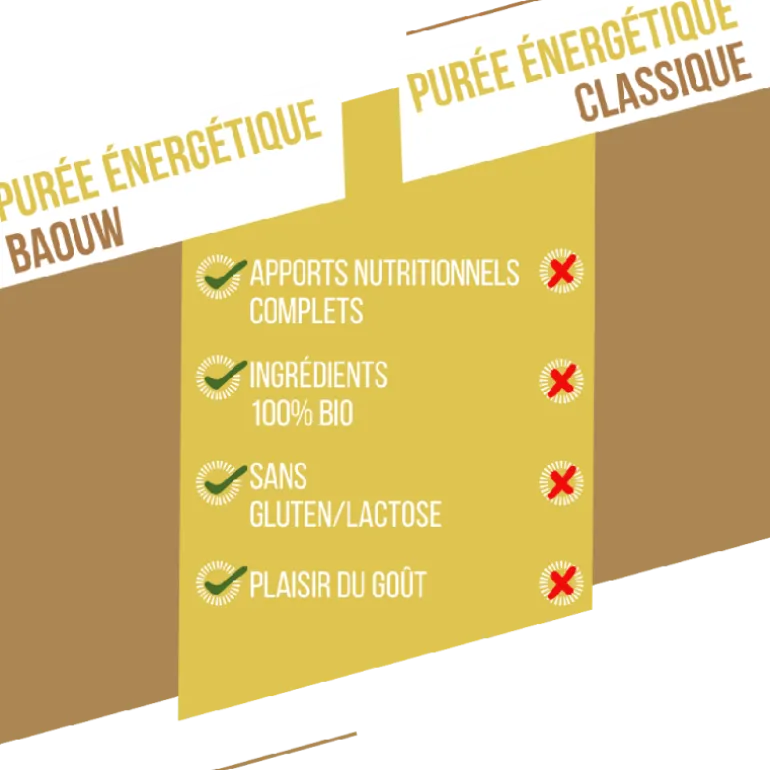 BaouwPoire-Pomme-Menthe - Purée énergétique