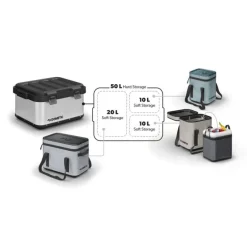DometicGo Soft Storage 10L - Glacière