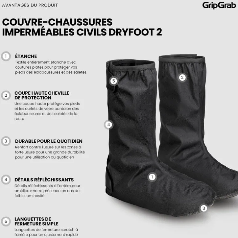 GripGrabDryFoot Waterproof Everyday Shoe Covers 2 - Sur-chaussures