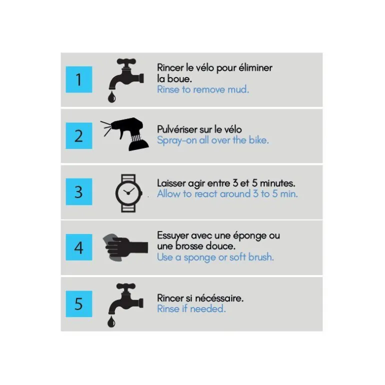 NSTSerial Cleaner + WX32 + Xtreme Shine - Kit nettoyage vélo