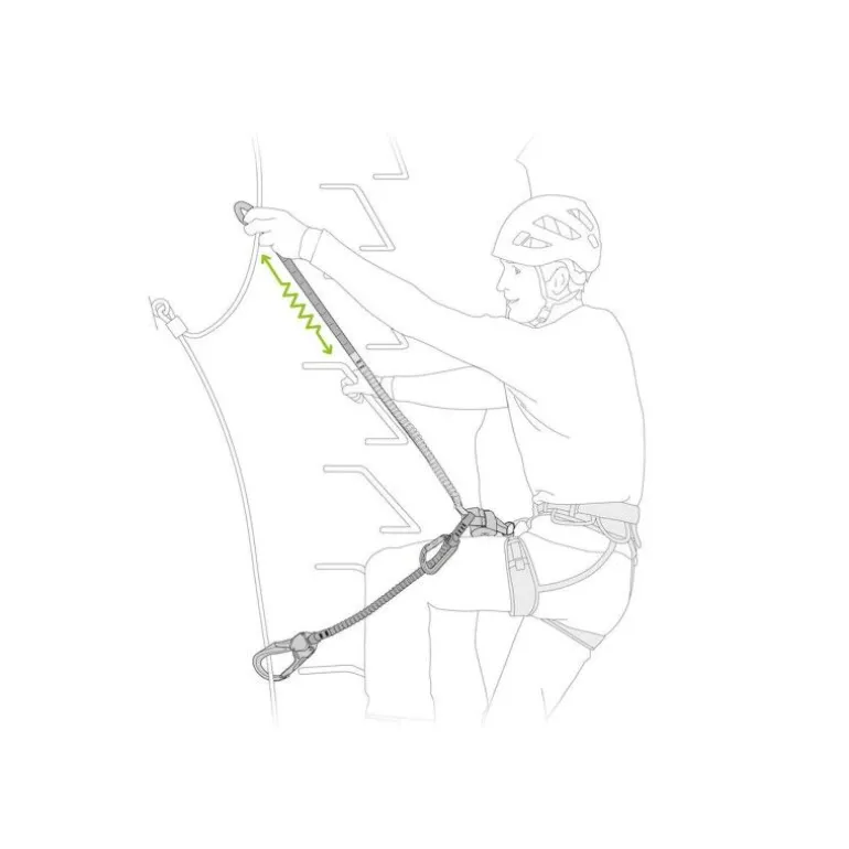 PetzlScorpio Eashook - Longe escalade