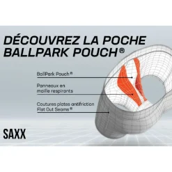 SaxxKinetic Light-Compression Mesh - Boxer