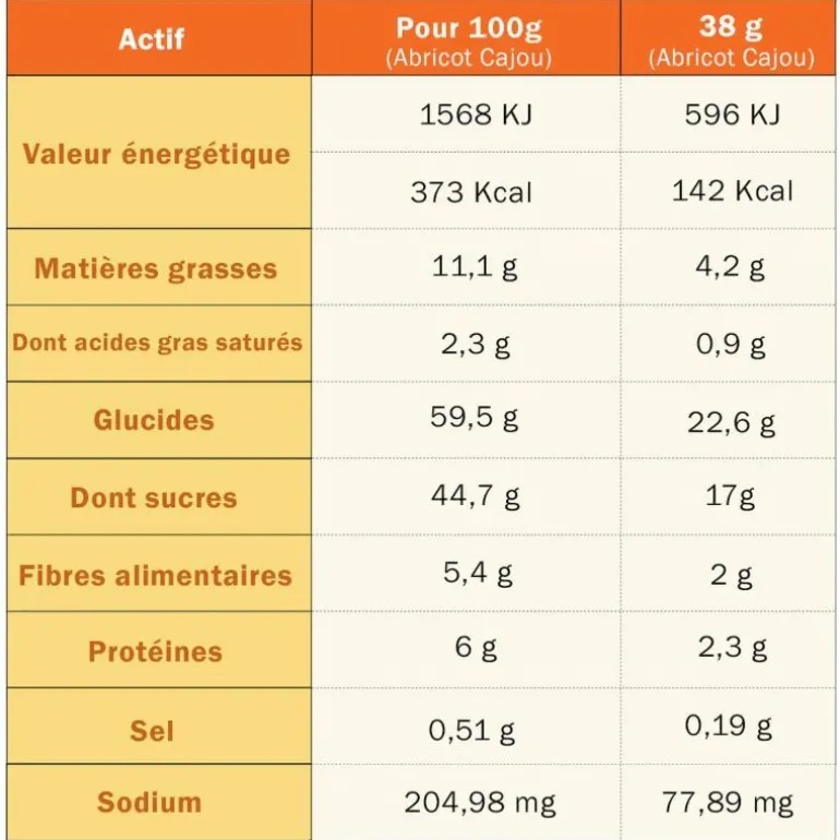 Tā EnergyEnergy Bar - Barre énergétique