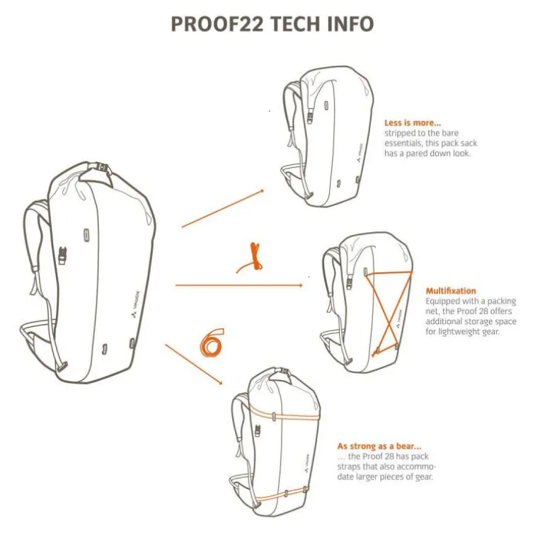 VaudeVaude Proof 22 - Sac à dos randonnée